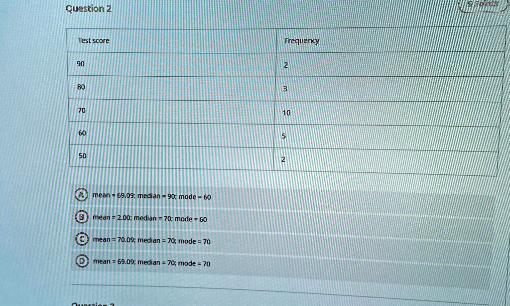 Question 2
Test score
90
80
70
60
50
A mean = 69.09; median = 90; mode = 60
B mean = 2.00; median = 70; mode = 60
C mean = 70.09; median = 70; mode = 70
D mean = 69.09; median = 70; mode = 70
Question 3
Frequency
2
3
10
5
2