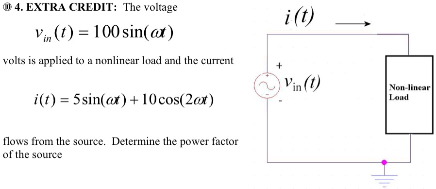 SOLVED: @ 4. EXTRA CREDIT: The voltage i(t) Vin(t) = 100 sin(at) volts ...