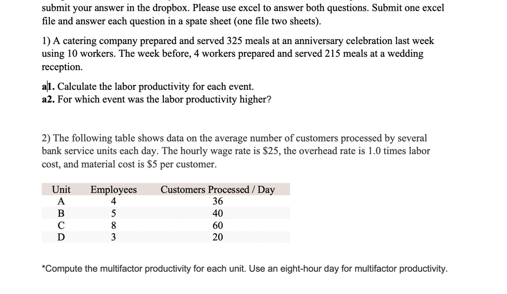 submit your answer in the dropbox please use excel to answer both questions submit one excel file and answer each question in a spate sheet one file two sheets 1 a catering company prepared  51725