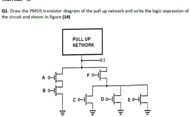 SOLVED: Draw the PMOS transistor diagram of the pull-up network and ...