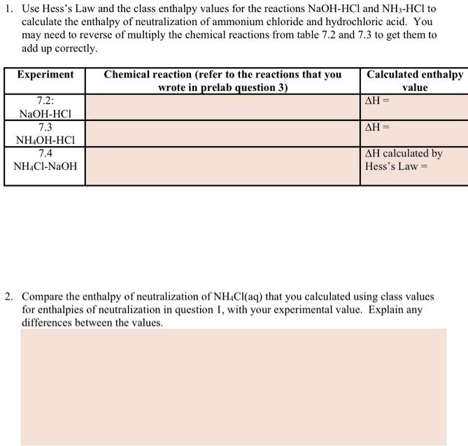 Solved Use Hess Law And The Class Enthalpy Values For The Reactions Naoh Hcl And Nh4cl Hcl To