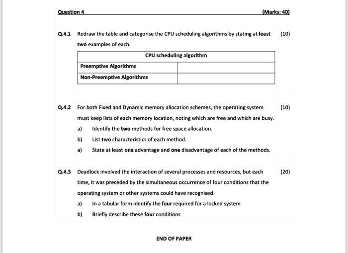 Question4 Marks40 Q.4.1Redraw the table and categorise the CPU