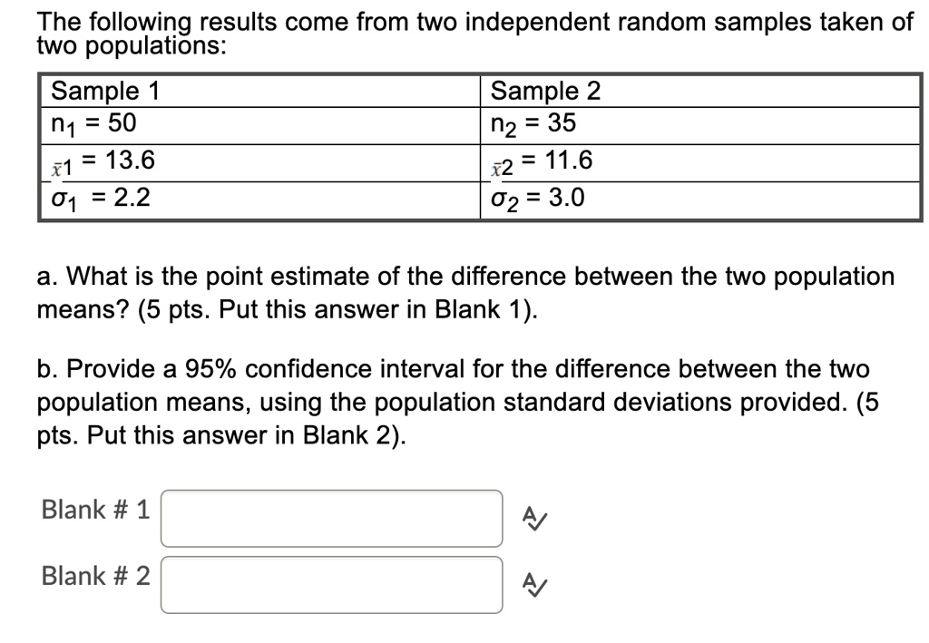 The following results come from two independent random samples taken of two populations:
Sample 1
n1 = 50
x?1 = 13.6
?1 = 2.2
Sample 2
n2 = 35
x?2 = 11.6
?2 = 3.0

a. What is the point estimate of the difference between the two population means? (5 pts. Put this answer in Blank 1).
b. Provide a 95% confidence interval for the difference between the two population means, using the population standard deviations provided. (5 pts. Put this answer in Blank 2).
Blank # 1
Blank # 2