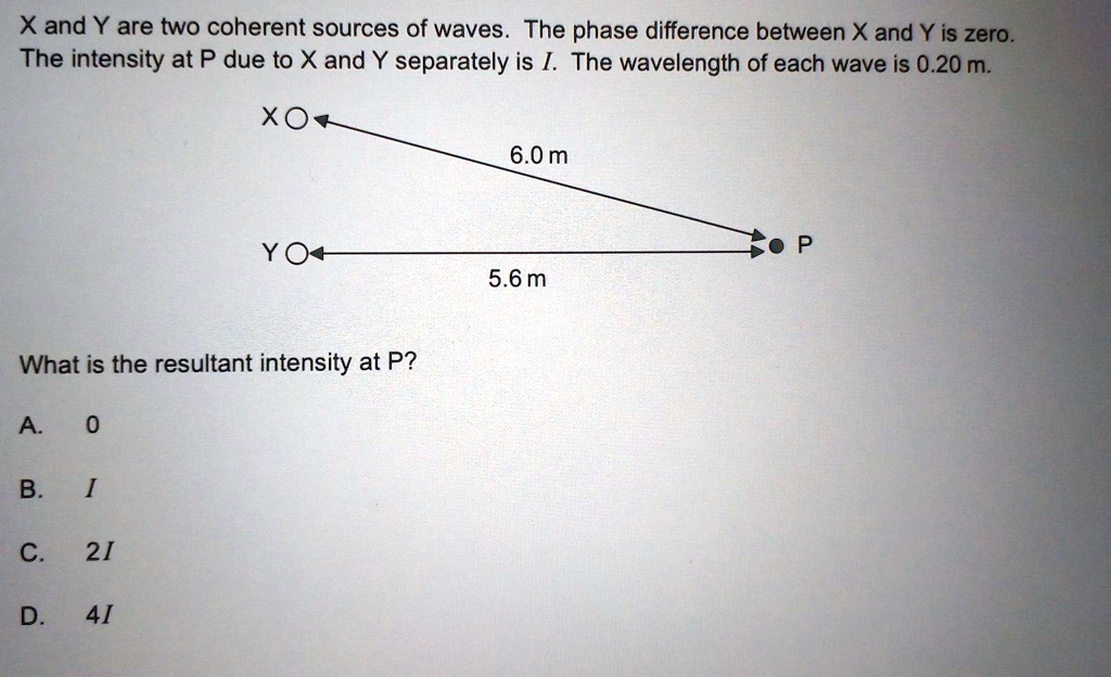 Solved Xand Y Are Two Coherent Sources Of Waves The Phase Difference