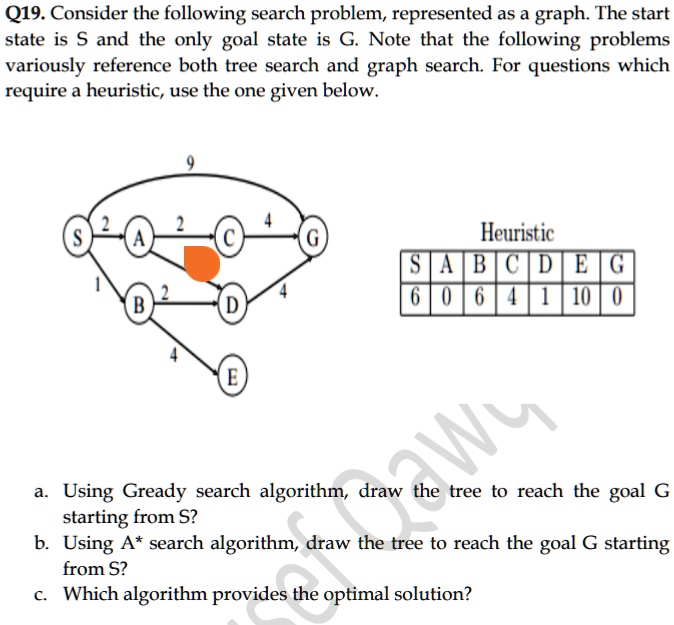 q19 consider the following search problem represented as a graph the ...