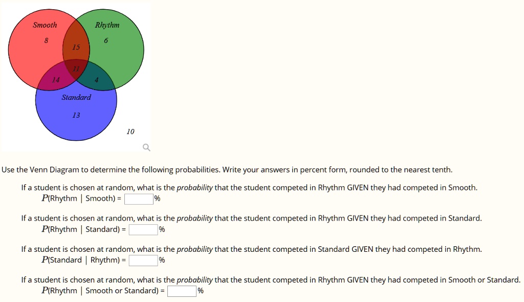 SOLVED Smooth Rhythm Standard Use the Venn Diagram to determine the