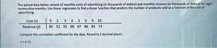 The paired data below consist of monthly costs of advertising (in thousands of dollars) and monthly revenue (in thousands of dollars) for eight consecutive months. Use linear regression to find a linear function that predicts the number of products sold as a function of the cost of advertising.

Cost (X) | 9 2 3 4 2 5 9 10
Revenue (Y) | 85 52 55 68 67 86 83 73

Compute the correlation coefficient for the data. Round to 2 decimal places.
r = 0.71