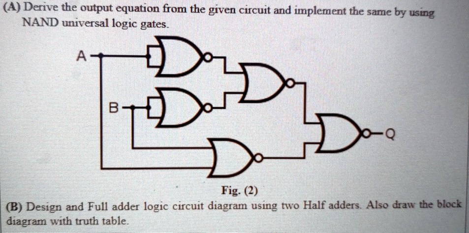 Universal Logic Gates With Diagram And Truth Table | Cabinets Matttroy