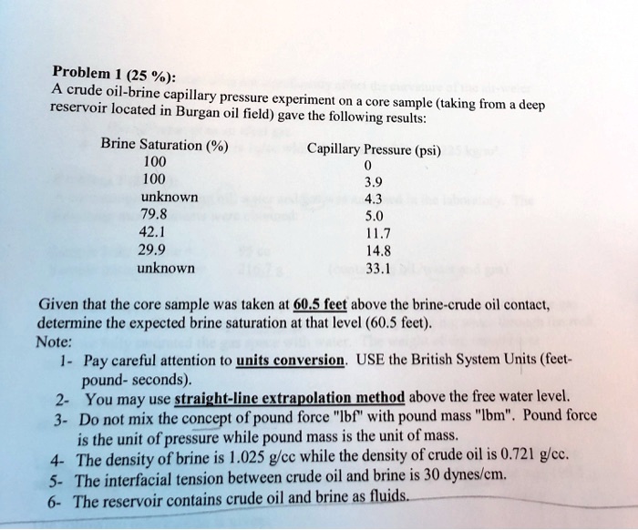 solved-a-crude-oil-brine-capillary-pressure-experiment-on-a-core