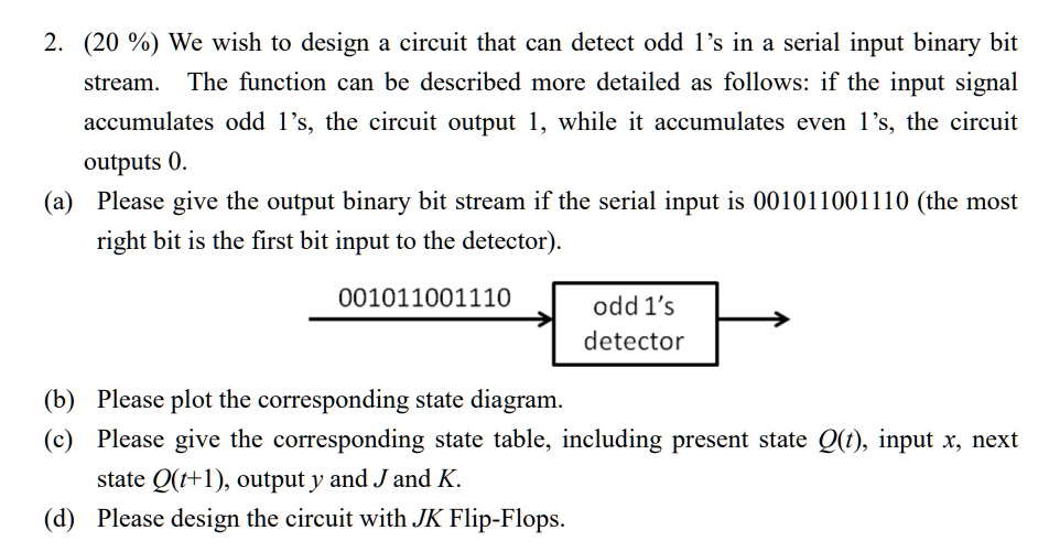 2. (20%) We wish to design a circuit that can detect odd 1's in a serial input binary bit
stream. The function can be described more detailed as follows: if the input signal
accumulates odd 1's, the circuit output 1, while it accumulates even 1's, the circuit
outputs 0.
(a) Please give the output binary bit stream if the serial input is 001011001110 (the most
right bit is the first bit input to the detector).
001011001110
(b) Please plot the corresponding state diagram.
odd 1's
detector
(c) Please give the corresponding state table, including present state Q(t), input x, next
state Q(t+1), output y and J and K.
(d) Please design the circuit with JK Flip-Flops.