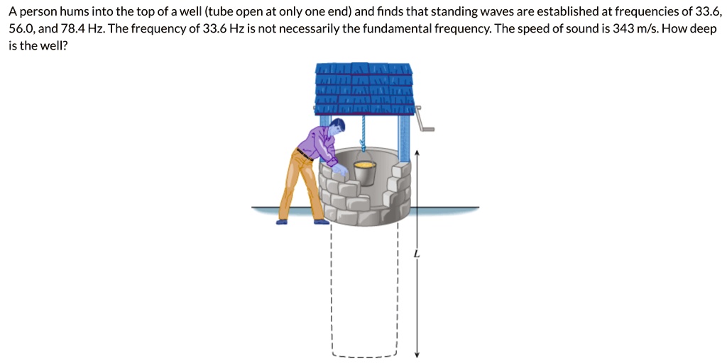 A person hums into the top of a well (tube open at only one end) and finds that standing waves are established at frequencies of 33.6, 56.0, and 78.4 Hz. The frequency of 33.6 Hz is not necessarily the fundamental frequency. The speed of sound is 343 m/s. How deep is the well?