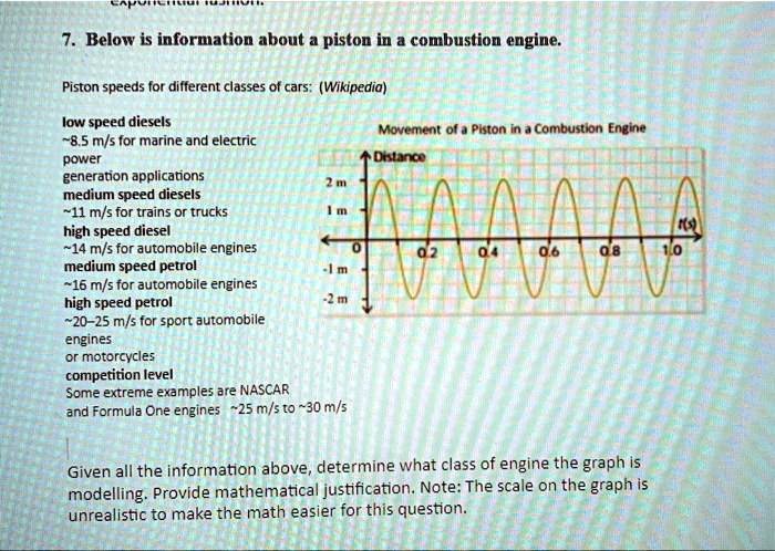 SOLVED: Below is information about pistons in a combustion engine ...