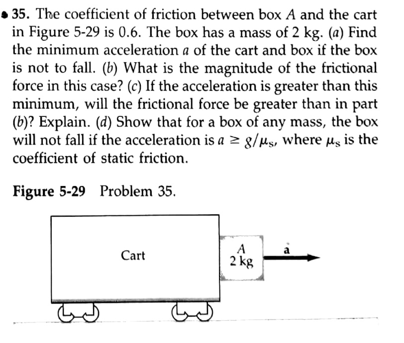 35 the coefficient of friction between box a and the cart in figure 5 ...