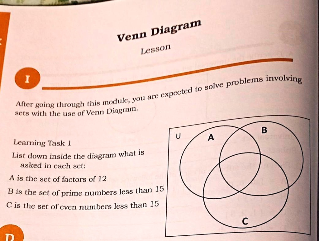 Venn Diagram Lesson I After going through this module, you are expected ...