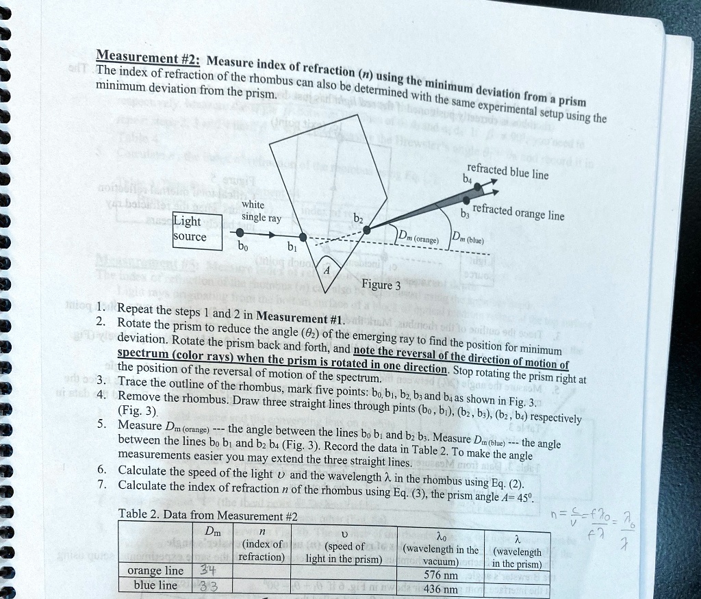 SOLVED: Measurement 3i: The index of refraction (n) of the rhombus can ...