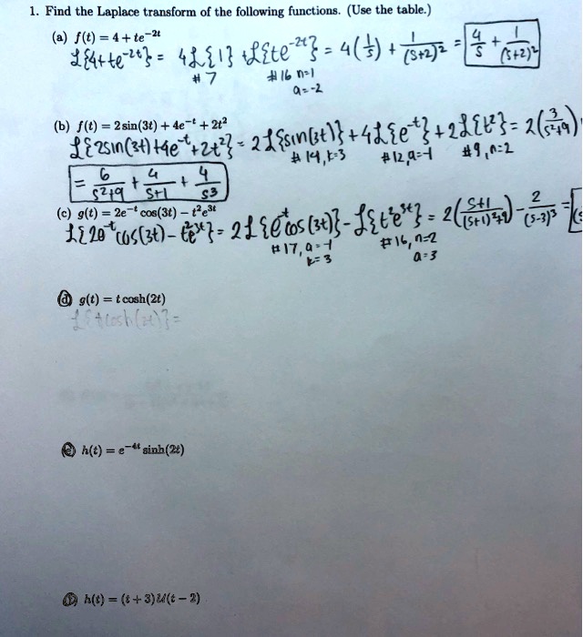 Solved Find The Laplace Transform Of The Following Functions Use The Table A F T 4 Te J4fte 2e Ite 4 4 5 2 I 2 I 0 0 B F T 2sin 3t 4e