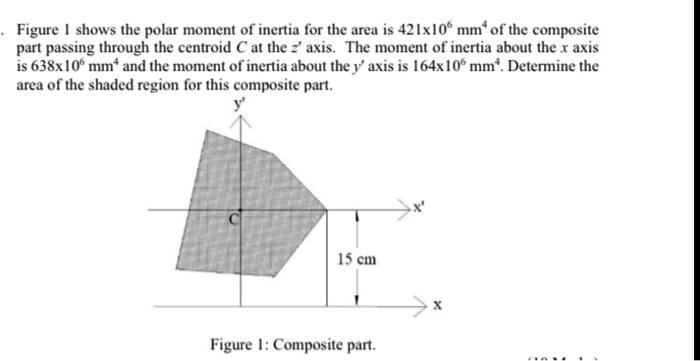 Figure I shows the polar moment of inertia for the area is 421x10 mm^4 ...