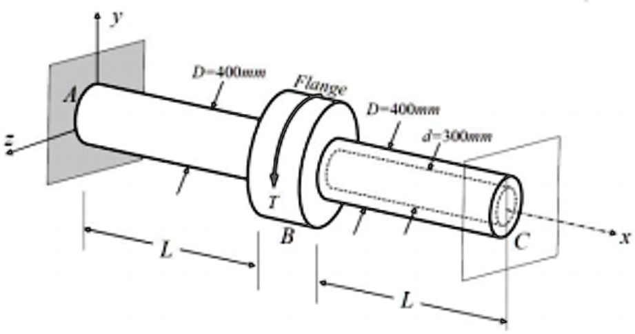 SOLVED: Two Circular Steel Shafts Are Connected To A Flange Coupling At ...