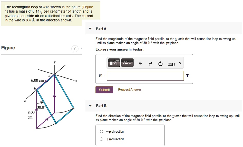 The rectangular loop of wire shown in the figure (Fig… - SolvedLib