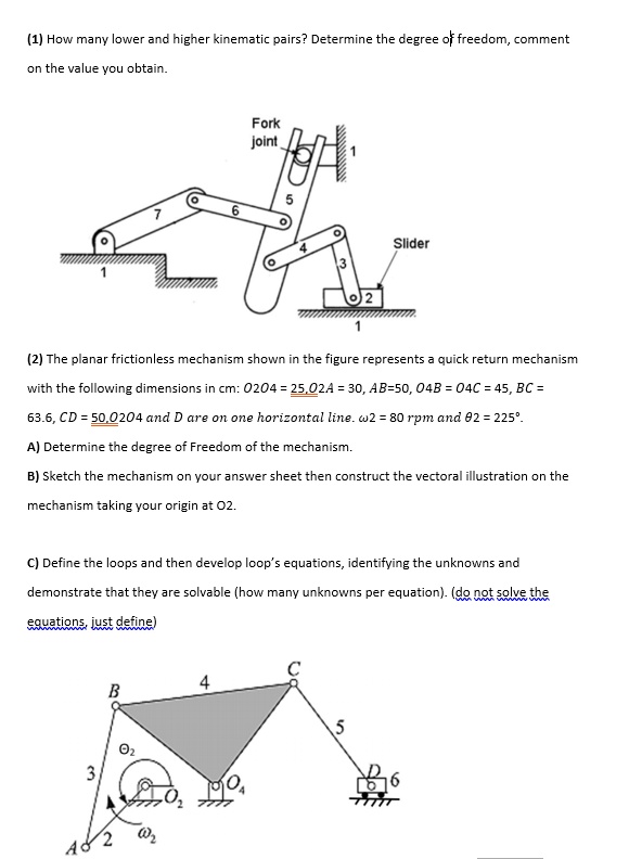 SOLVED How many lower and higher kinematic pairs? Determine the degree