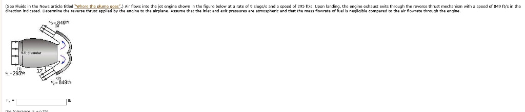 SOLVED: Air flows into the jet engine shown in the figure below at a ...