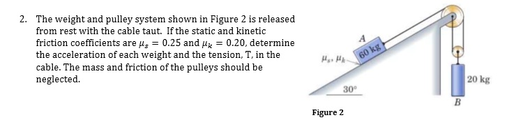 SOLVED: The weight and pulley system shown in Figure 2 is released from ...