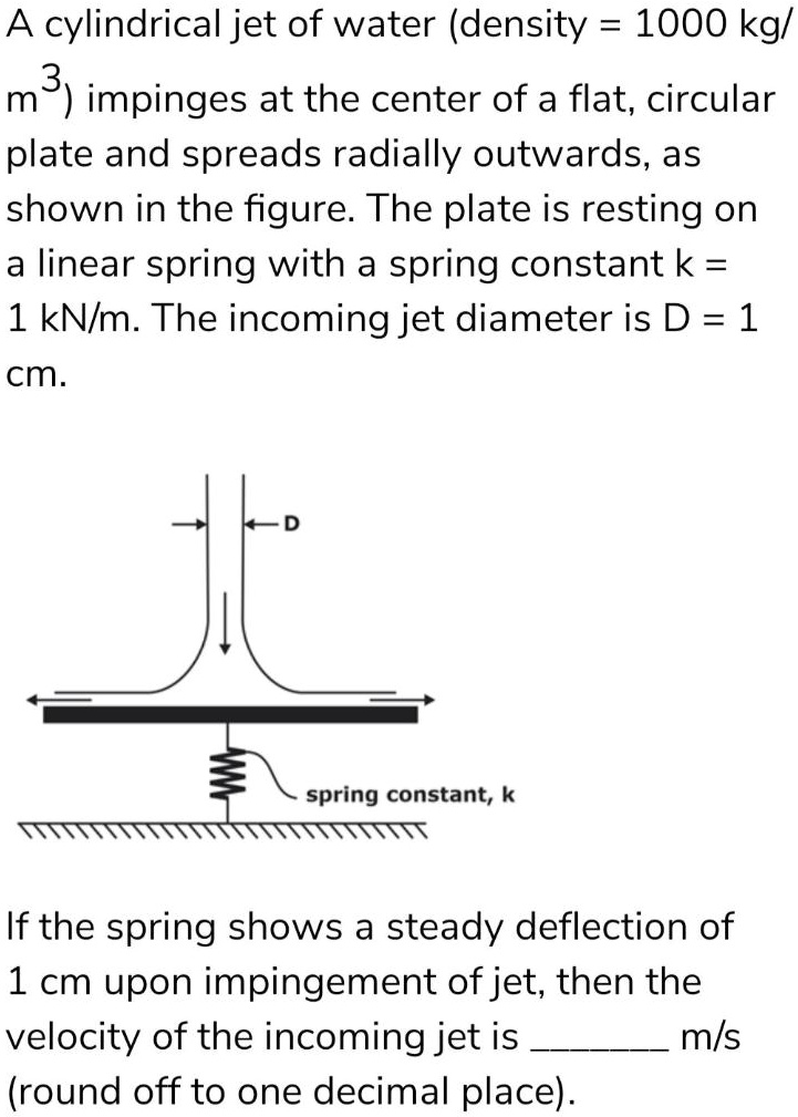 SOLVED A cylindrical jet of water (density = 1000 kgl m3) impinges at the center of a flat