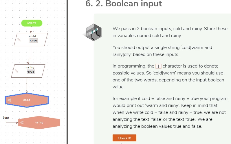 SOLVED: Text: Need help with creating the correct flowchart 2. Boolean ...