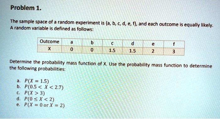 SOLVED: Problem 1. The sample space of a random experiment Is a, b ...