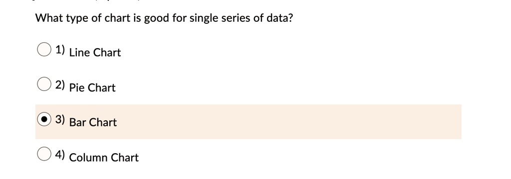 SOLVED: What type of chart is good for single series of data? 1) Line ...