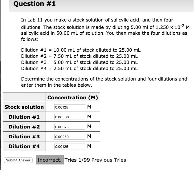 SOLVED In Lab 11, you make a stock solution of salicylic acid and then