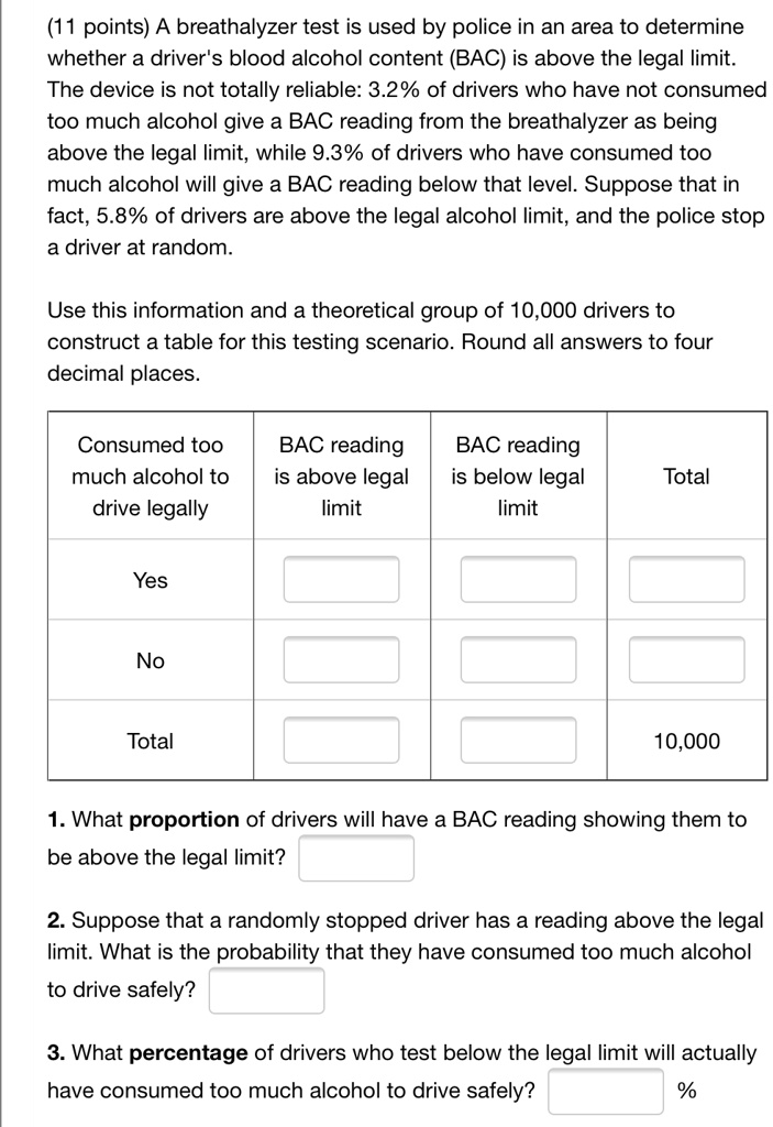 SOLVED (11 points) A breathalyzer test is used by police in an area to