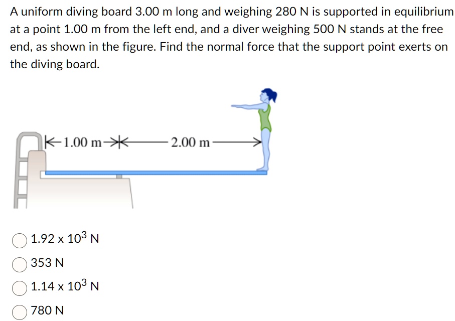 SOLVED A uniform diving board 3.00 m long and weighing 280 N is