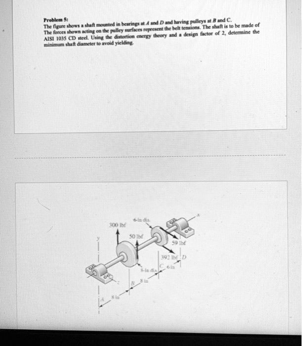 SOLVED The figure shows a shaft mounted in bearings at A and D and