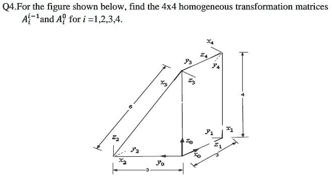 SOLVED: Q4. For the figure shown below, find the 4x4 homogeneous ...