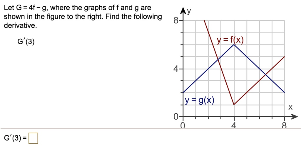 Let G = 4f - g, where the graphs f and g are shown in the figure to the ...