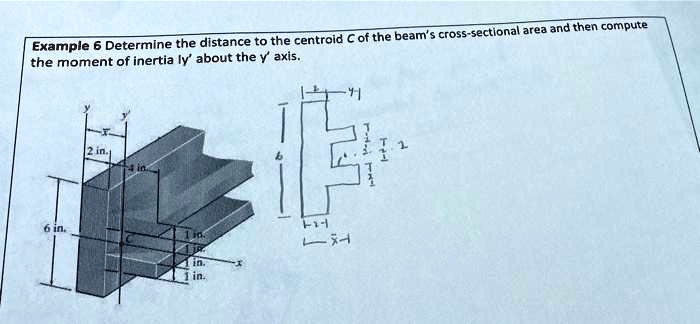 Determine the distance to the centroid C of the beam's cross-sectional ...