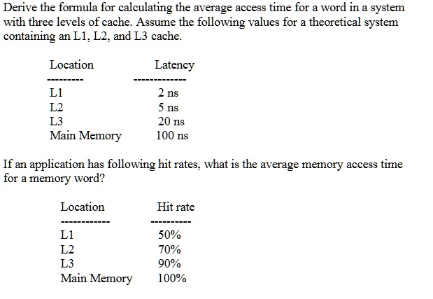 SOLVED: Derive the formula for calculating the average access time for ...
