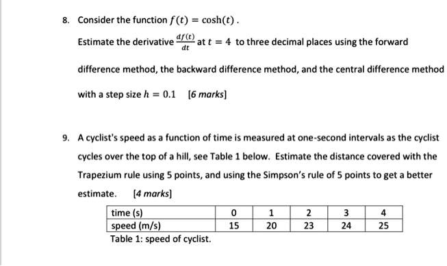 SOLVED:Consider the function f (t) = cosh(t) 4 Estimate the derivative ...