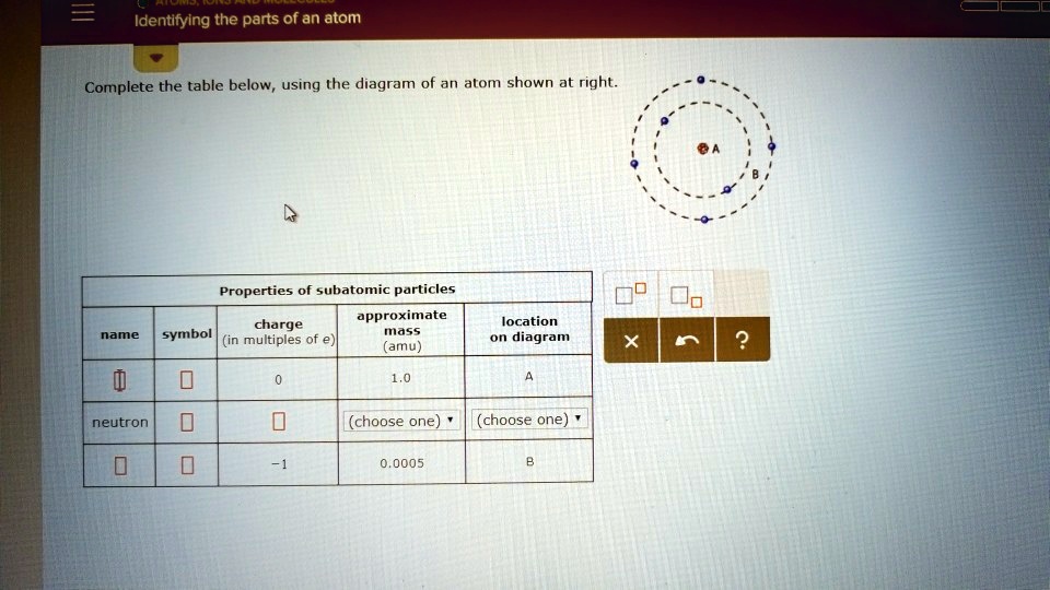 Solvedidentifying The Parts Of An Atom Complete The Table Below Using The Diagram Of An Atom 0815