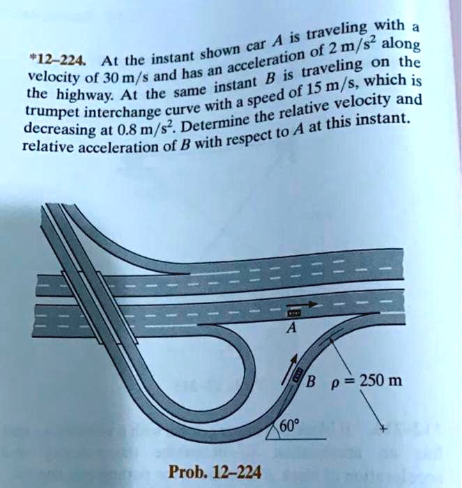 SOLVED: Traveling With Car A Is At A Velocity Of 2 M/s Along A Highway ...