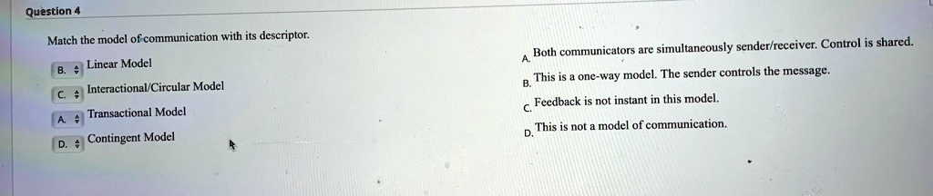 Solved: Question Match The Model Of Communication With Its Descriptor 