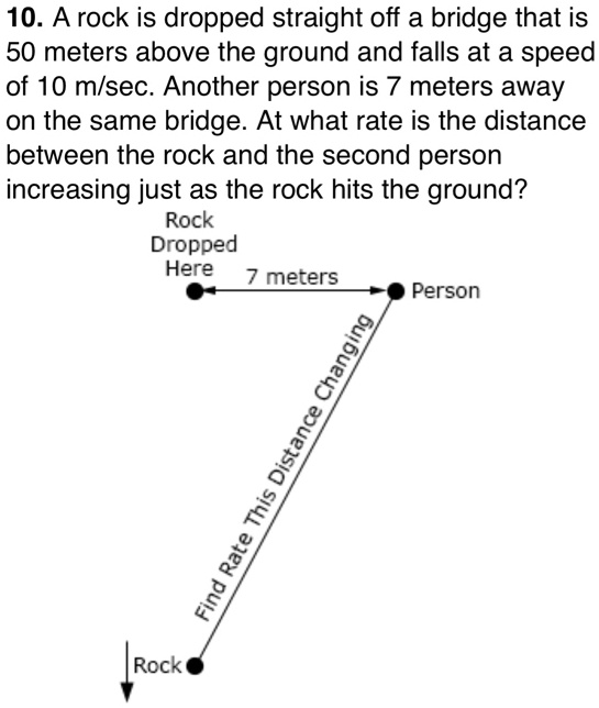 10. A rock is dropped straight off a bridge that is 50 meters above the ground and falls at a speed of 10 m/sec. Another person is 7 meters away on the same bridge. At what rate is the distance between the rock and the second person increasing just as the rock hits the ground?
Rock Dropped Here
7 meters
Person
Find Rate This Distance Changing
Rock