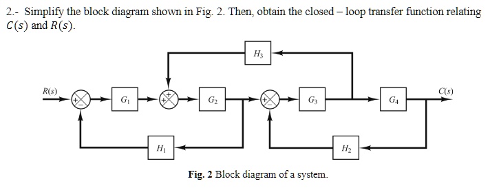 SOLVED: 2 - Simplify the block diagram shown in Fig: 2. Then; obtain ...