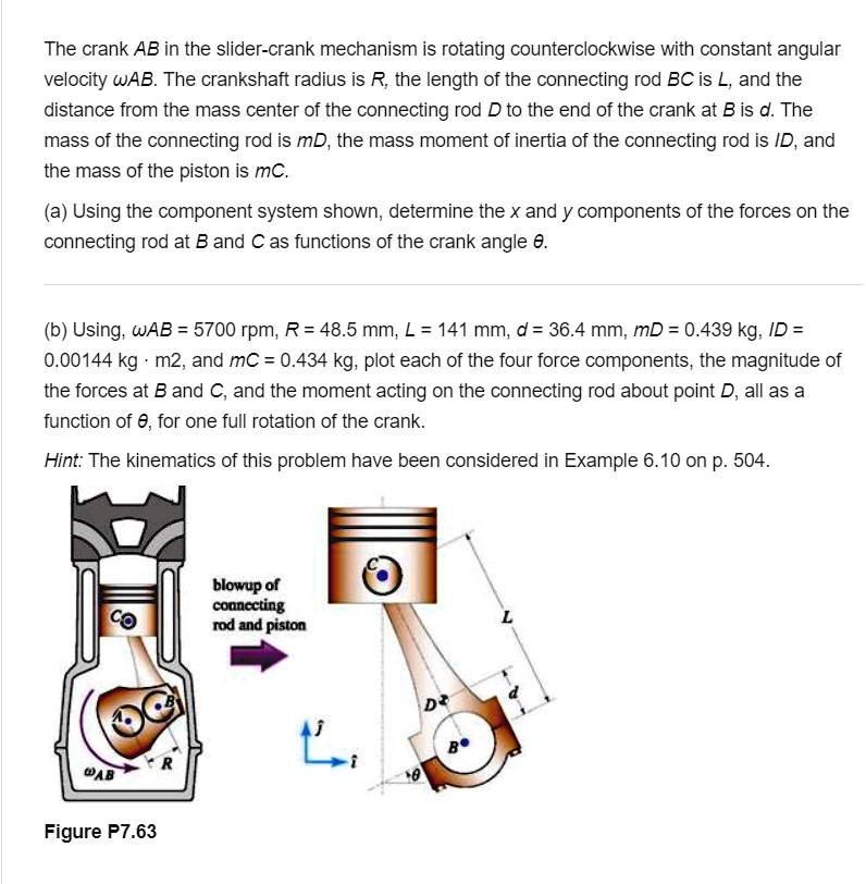 SOLVED The crank AB in the slidercrank mechanism is rotating