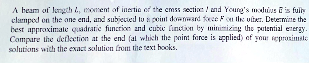 A beam of length L, moment of inertia of the cross section I and Young ...