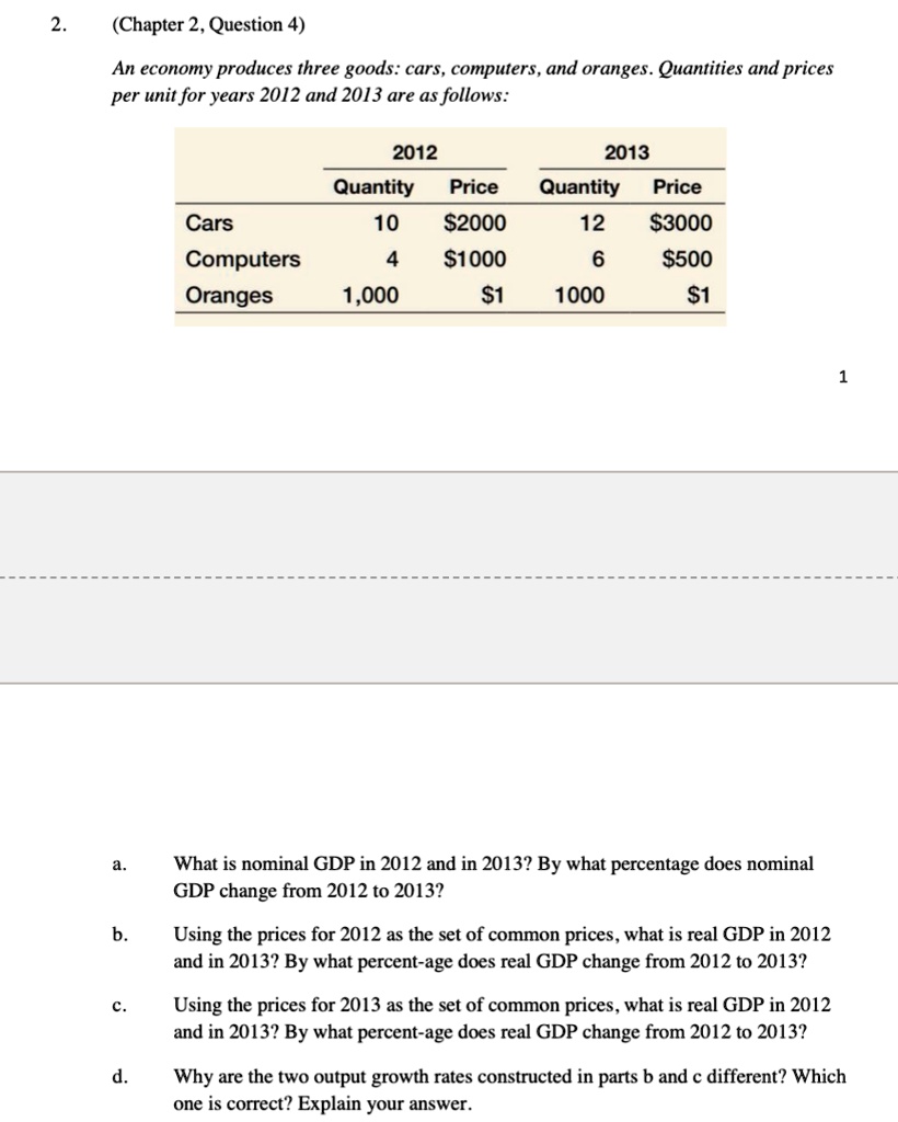 An economy produces three goods: cars, computers, and oranges. Quantities and prices per unit for years 2012 and 2013 are as follows:

2012
Quantity Price
Cars 10 2000
Computers 41000
Oranges 1,000 1

2013
Quantity Price
Cars 123000
Computers 6 500
Oranges 10001

a. What is nominal GDP in 2012 and in 2013? By what percentage does nominal GDP change from 2012 to 2013?
b. Using the prices for 2012 as the set of common prices, what is real GDP in 2012 and in 2013? By what percent-age does real GDP change from 2012 to 2013?
c. Using the prices for 2013 as the set of common prices, what is real GDP in 2012 and in 2013? By what percent-age does real GDP change from 2012 to 2013?
d. Why are the two output growth rates constructed in parts b and c different? Which one is correct? Explain your answer.