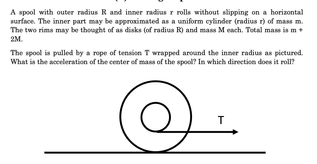 SOLVED: spool with outer radius R and inner radius rolls without ...