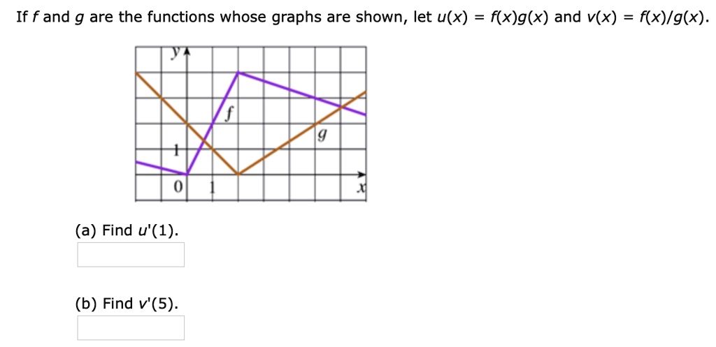 Solved If F And G Are The Functions Whose Graphs Are Shown Let U X F X G X And V X F X G X A Find U 1 B Find V 5