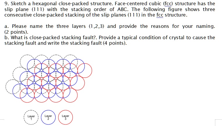 SOLVED: Sketch a hexagonal close-packed structure. Face-centered cubic ...